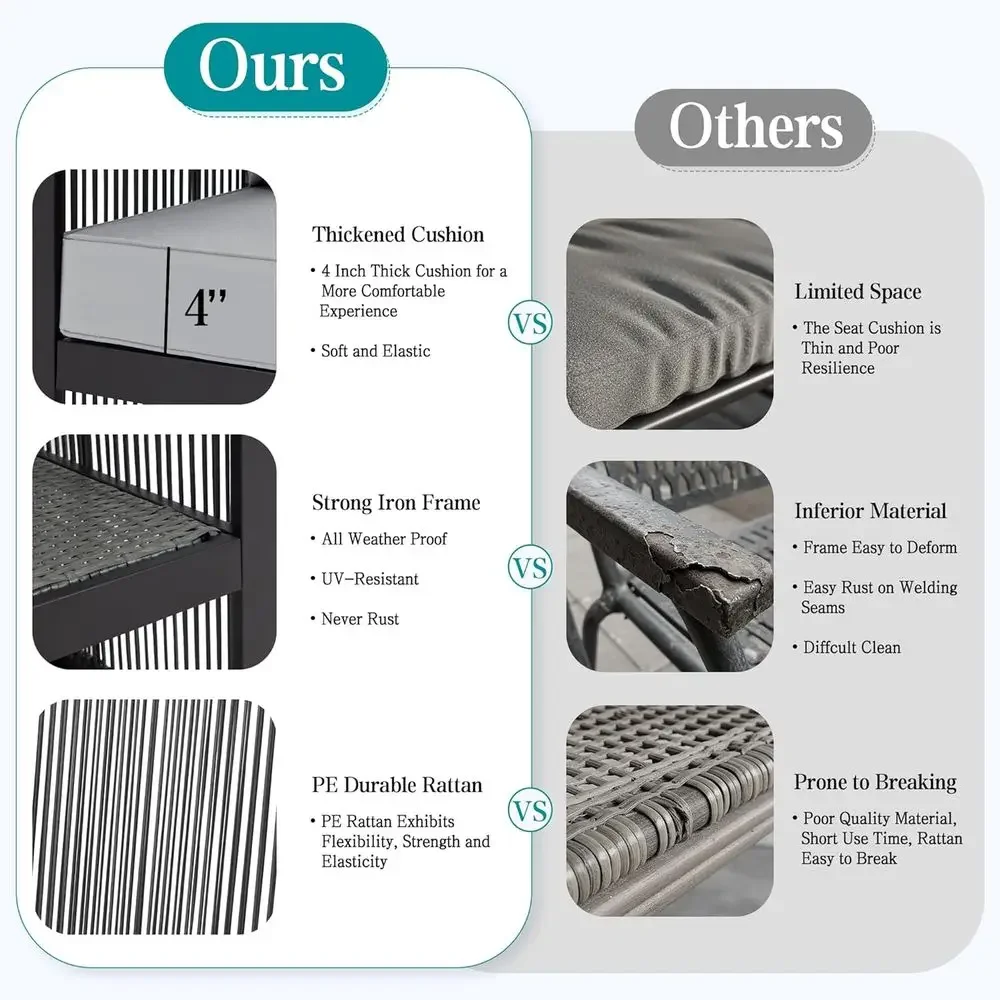 Set Furnitur Teras Luar Ruanga - Outdoor Furniture Grey ulasan dan harga
