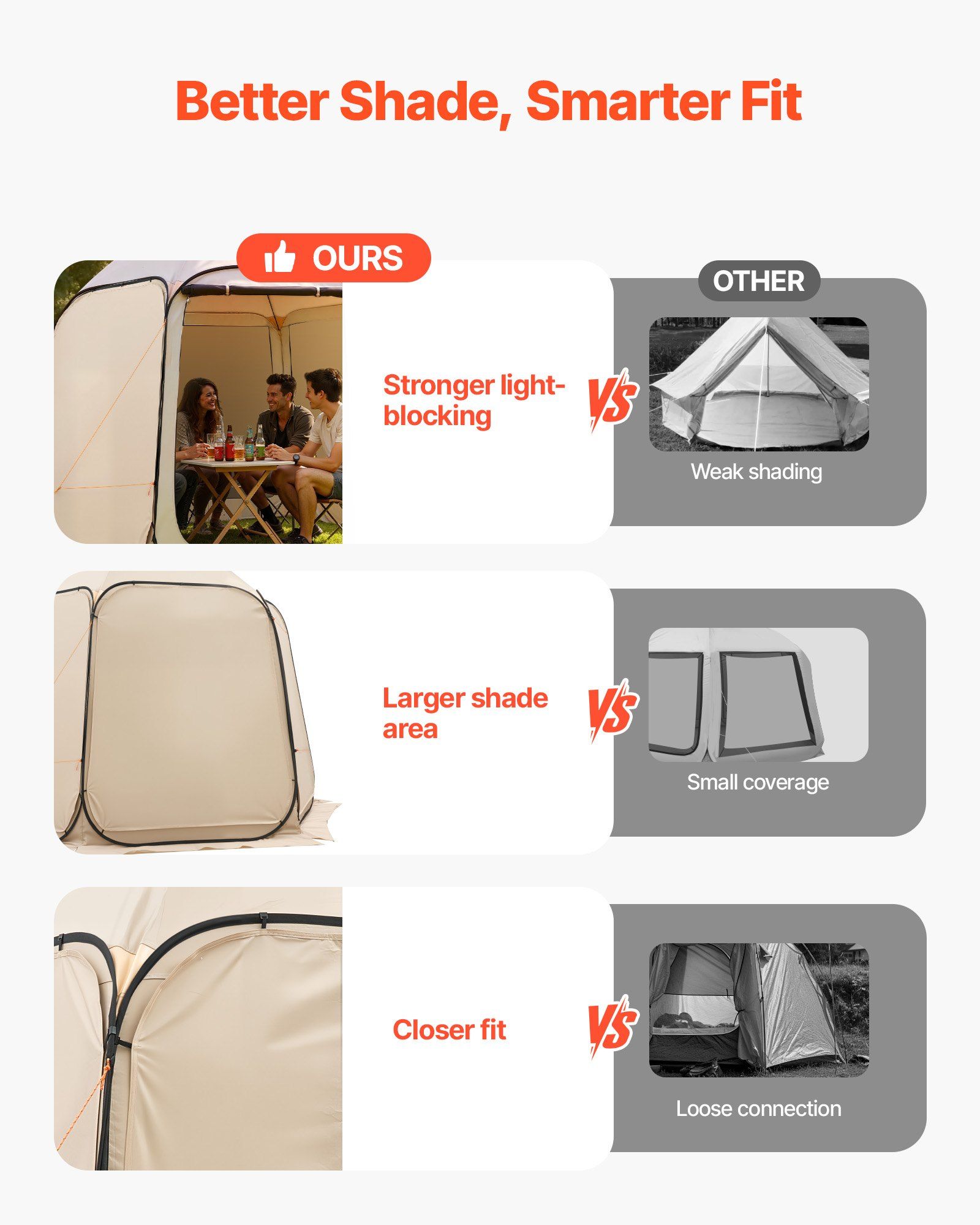 Penutup Kanopi Layar Pelindung - Sun Sail Shade ulasan dan harga