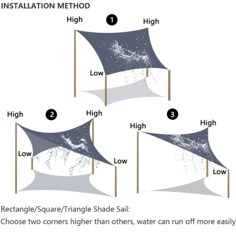 Layar Peneduh Matahari Tahan A - Sun Sail Shade ulasan dan harga