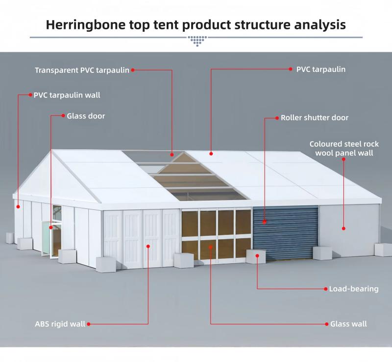 Tenda Acara Kaca Bening Tebal  - Outdoor Furniture Heavy ulasan dan harga